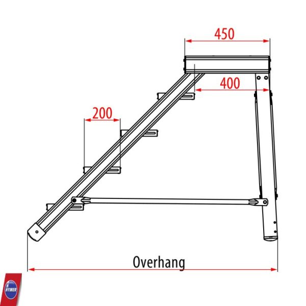Zijaanzicht technische tekening met afmetingen bordestrap