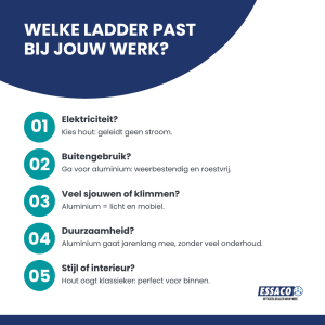 Vergelijking tussen houten en aluminium ladders op basis van gebruikssituatie