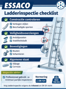 Infographic ladderinspectie checklist met controlepunten voor constructie, veiligheidsvoorzieningen en EN 131 norm volgens de Arbowet